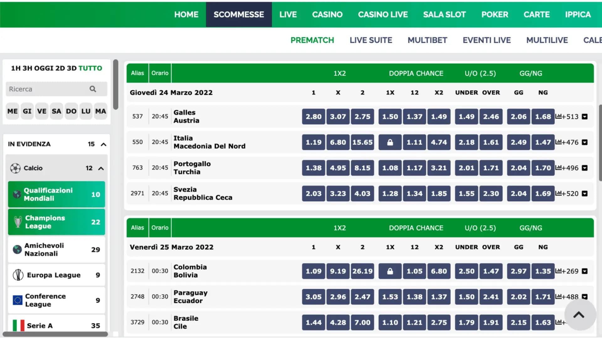 MacaoWin Scommesse